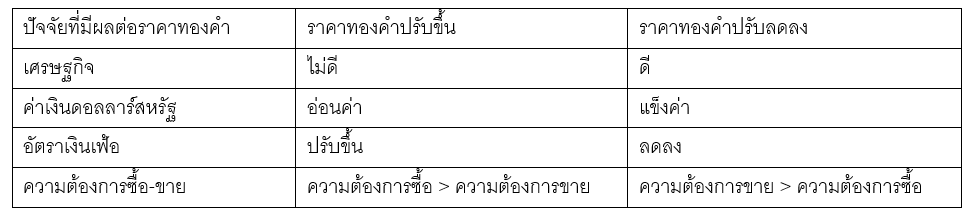 จารุ1