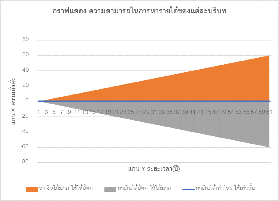 ณัฐๅ