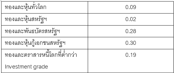 พัช1