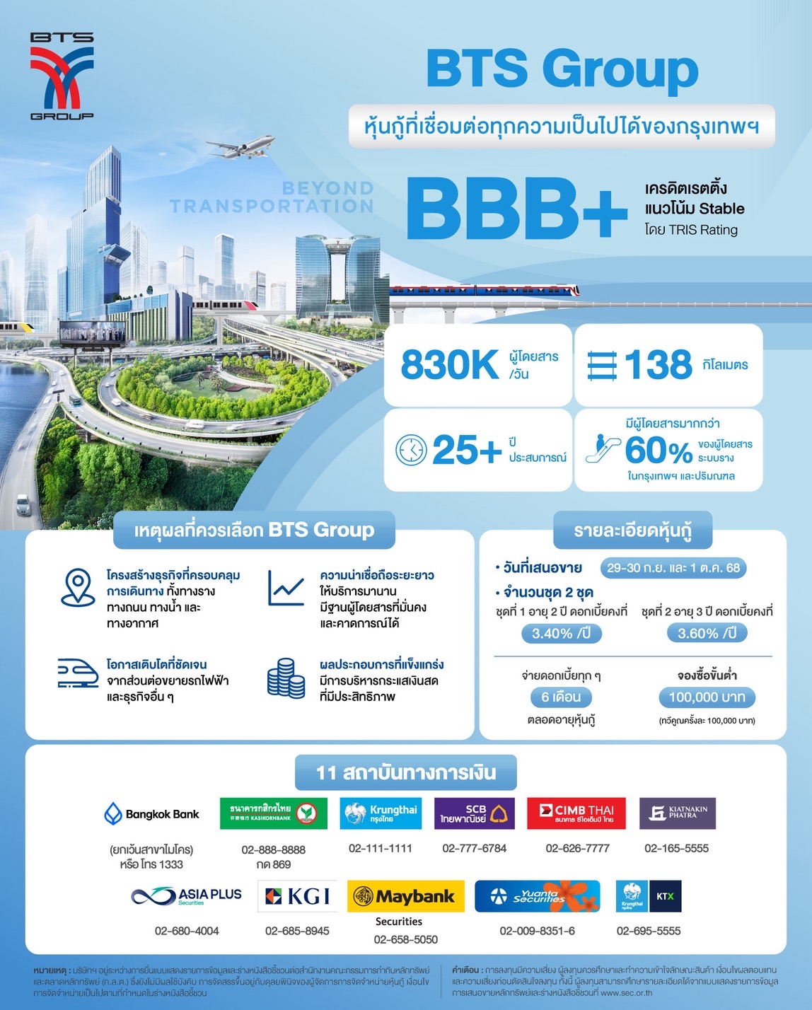 202508-Article-BTS-1