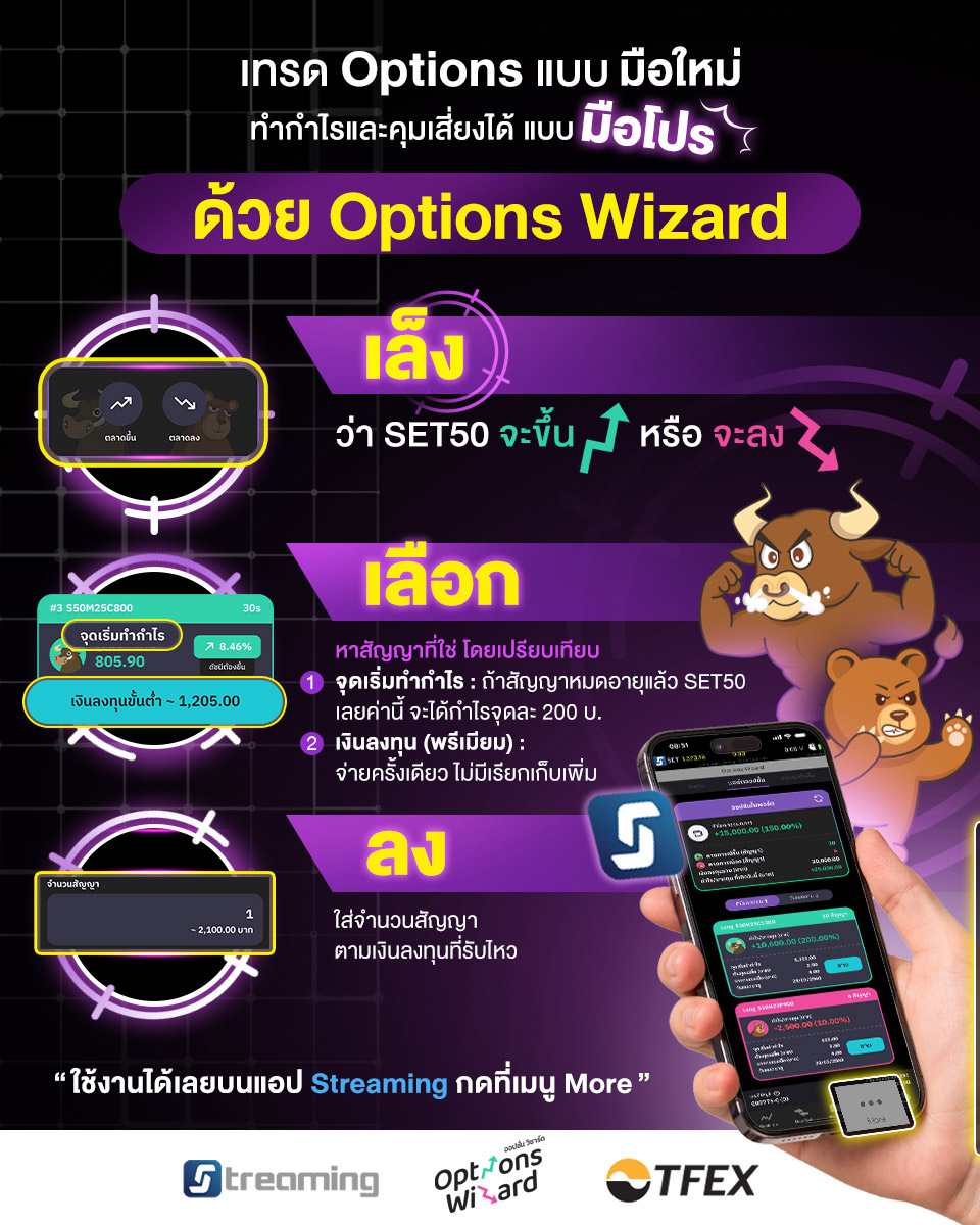 202507-Article-Options-wizard-guide-img02