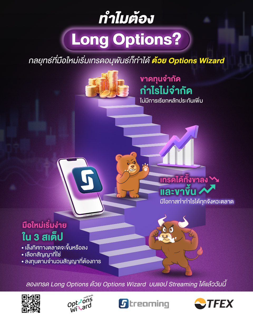 202507-Article-Options-wizard-guide-img02