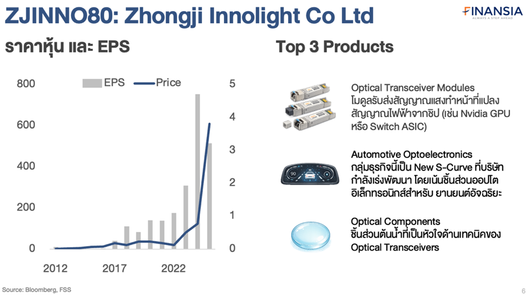 Picture-China-ai-3