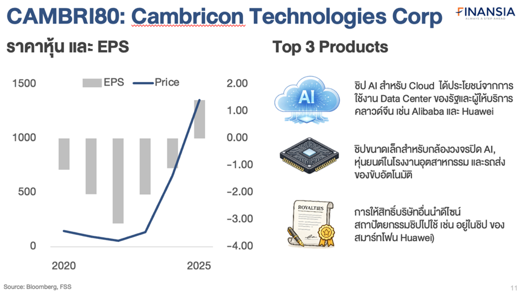 Picture-China-ai-4